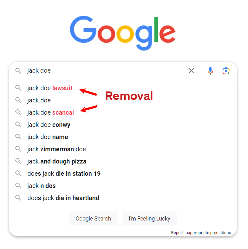 removal Google autocomplete - Google suggest repair - delete negative autocomplete suggestion